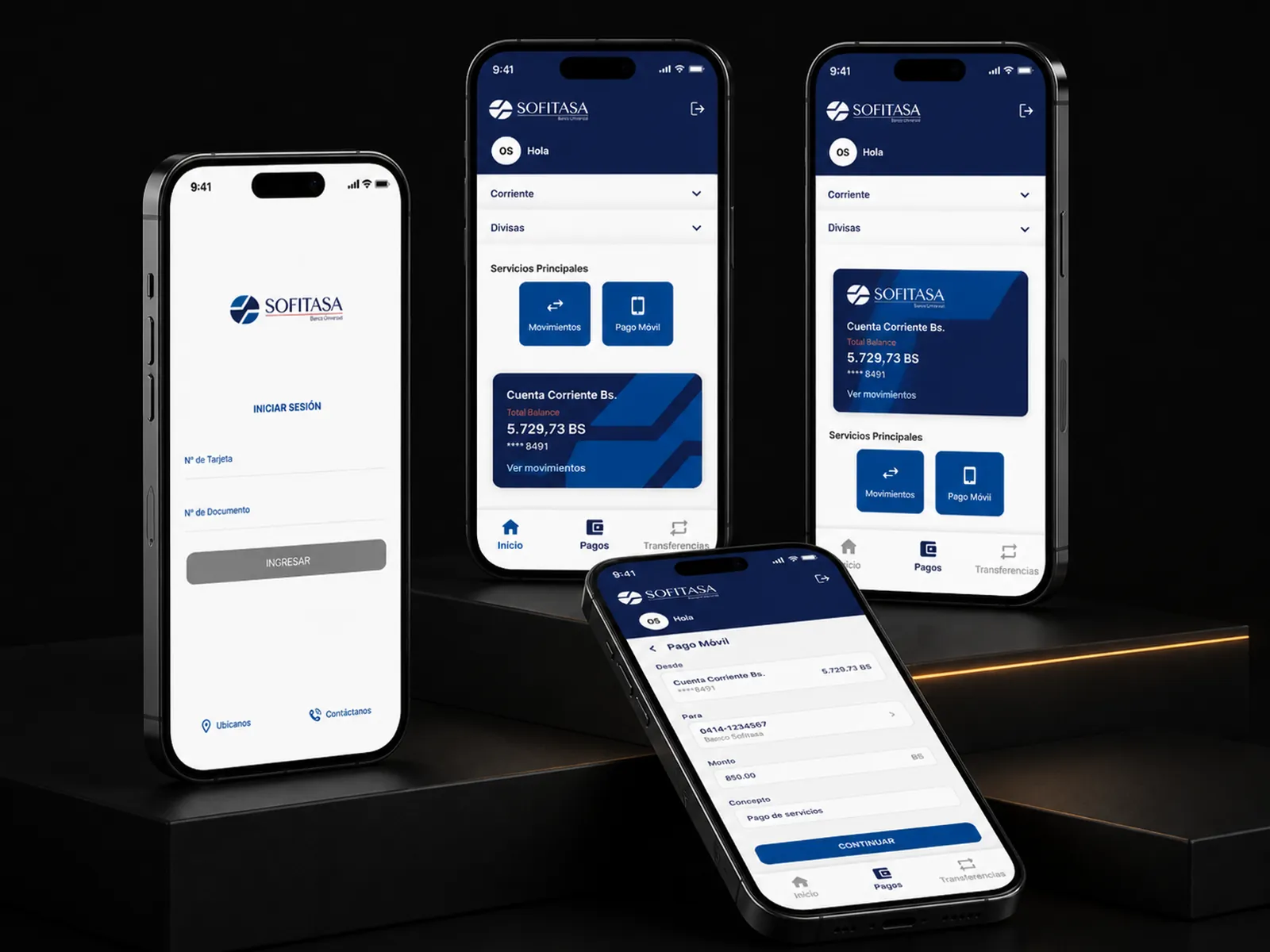 KeyCore case study for Banco Sofitasa